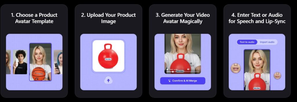 best ai video generator with human avatar